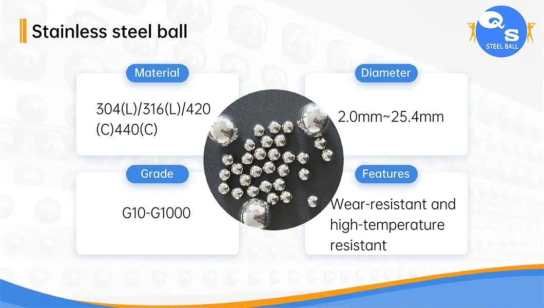 304/304L Stainless Steel Ball 6.0mm 6.35mm 1/4′′ 7.143mm 9/32′′ G500 for Bathtubs, Auto Parts